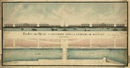 Projet des quais à construire dans le faubourg de Battant à Besançon / fait par l'architecte soussigné en 1787. Lapret.- [Besançon]