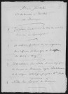 Ms Baverel 45 - Notes et documents relatifs aux archevêques de Besançon et à leurs suffragants, réunis par l'abbé J.-P. Baverel