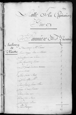 Registre de Capitation pour l'année 1771