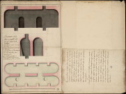 Plan et profil de la grande citerne de la Citadelle ... [Image fixe] , Besançon, 1732