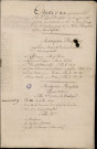 Ms Pâris 20 - Notes et papiers concernant les objets d'art que renfermait la villa Borghèse à Rome et que Paris avait été chargé de transporter en France