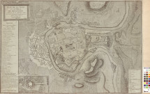 Plan de la ville et citadelle de Besançon, capitale de la Franche-Comté, avec tous les changements faits jusqu'à présent / par Mr G.H.I., ingénieur géographe. , [S.l], [1788]