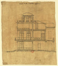 Maison de M. de la Rivière, trésorier de la colonie à Cayenne [image fixe] : coupe / [Pierre-Adrien Pâris] , 1750/1799