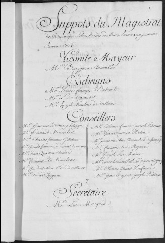 Registre des délibérations municipales 1er janvier - 31 décembre 1726