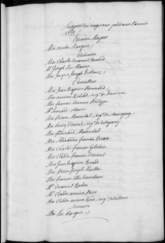 Registre des délibérations municipales 1er janvier - 31 décembre 1710