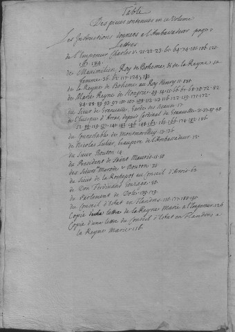 Ms Granvelle 71 - « Lettres et papiers des ambassades de Simon Renard... Tome I. » (29 janvier 1548-26 mars 1550 avant Pâques)