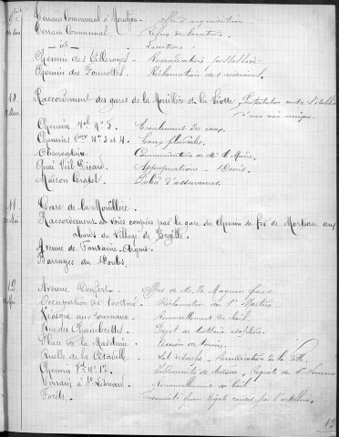 Registre des délibérations du Conseil municipal pour l'année 1882 (imprimé)