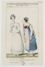 Mme Perrin, rôle d'Amélie et Melle Minette, rôle de Nicette [image fixe] / Maleuvre , Paris : chez Martinet, Libraire, rue du Coq, N° 15, 1818