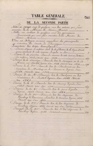 Ms 1199 - « Inventaire raisonné des chartes, cartulaires et titres originaux qui établissent la preuve de la généalogie historique de la maison de Saint-Mauris et des neuf branches connues qui en sont sorties, contenant sa filiation consécutive depuis Richard de Saint-Mauris, chevalier, et Adeline de Montjoye, sa femme, qui font des dons aux églises au onzième siècle..., par Charles-Emmanuel-Polycarpe, marquis de Saint-Mauris... » (1835)