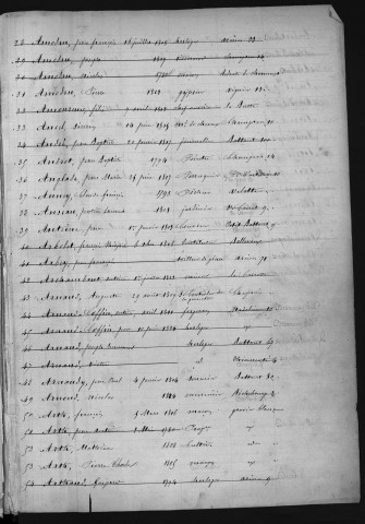 Liste électorale générale pour l'année 1857 ; tableau de révision pour l'année 1857
