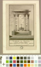 Temple et autel élevés au Champ de Mars pour la Fédération du 14 juillet 1790. Monument érigé à Besançon par Bertrand [dessin] / de Dangel , [Besançon] : [Dangel], [1790]