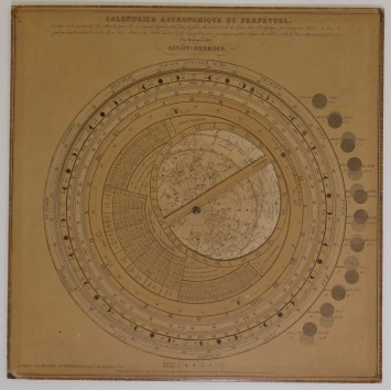 1953.7.1792 – Mademoiselle Ginot-Desrois, Calendrier astronomique et perpétuel, 1860, carton imprimé