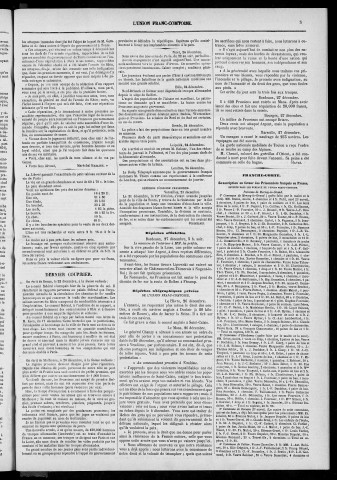 28/12/1870 - L'Union franc-comtoise [Texte imprimé]