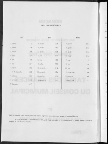 Registre des délibérations du conseil municipal. : Années 1980-1982 ; table biennale 1980-1982.