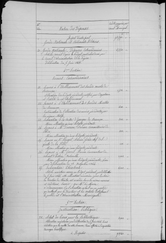 Registre des délibérations du Conseil municipal, avec table alphabétique, du 5 juin 1846 au 17 août 1850