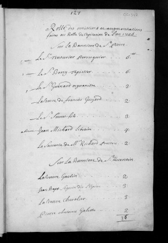 Registre de Capitation pour l'année 1706