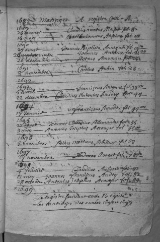 Paroisse Sainte Madeleine : Tables alphabétiques des mariages de 1688 à 1791