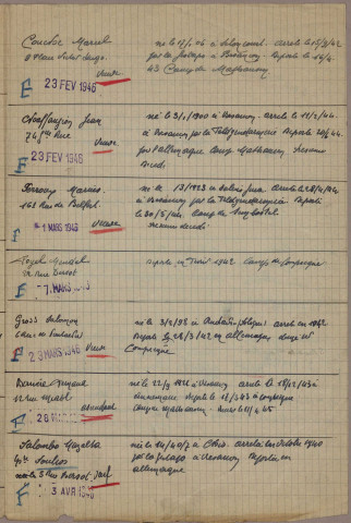 Guerre 1939-1945 : Déportés : demandes d'enquêtes ; fiches d'enquêtes ; presse, instruction, listes ; Enquête sur les déportés politiques et les travailleurs requis