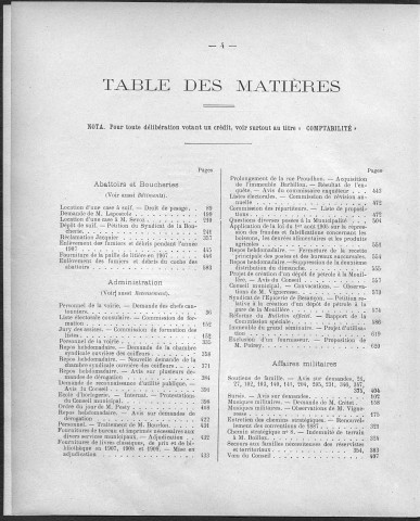 Registre des délibérations du Conseil municipal pour l'année 1906 (imprimé)