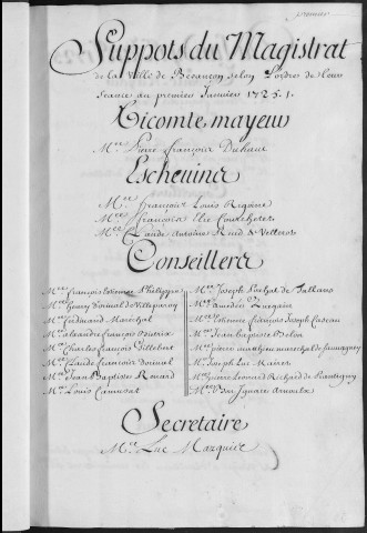 Registre des délibérations municipales 1er janvier - 31 décembre 1725
