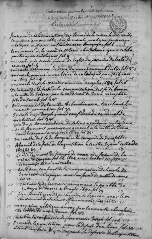 Ms Chiflet 17 - Miracles, conversions et hérésies au XVIIe siècle : documents recueillis par Jules Chiflet
