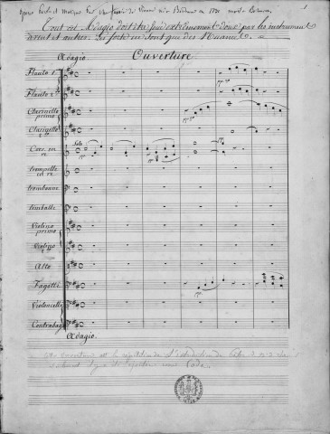 Colgard et Sullalin 1 opéra par Faurie de Vienne [Musique manuscrite]