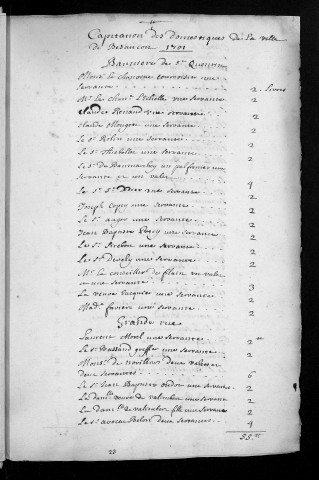 Registre de Capitation pour l'année 1701 Capitation : Impôt établi en 1695, par individu, selon sa classe, sa fortune et son rang. Perçu jusqu'à la révolution