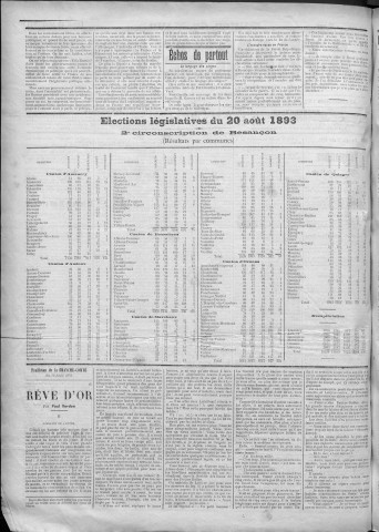 28/08/1893 - La Franche-Comté : journal politique de la région de l'Est
