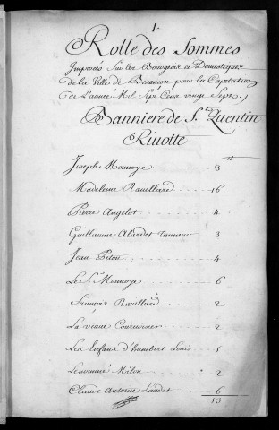 Registre de Capitation pour l'année 1727