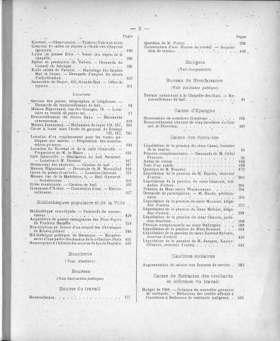 Registre des délibérations du Conseil municipal pour l'année 1905 (imprimé)