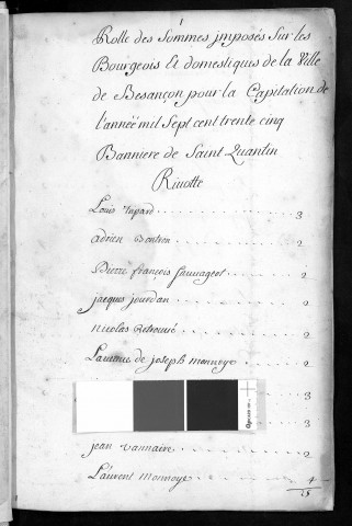 Registre de Capitation pour l'année 1735
