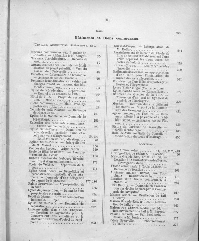Registre des délibérations du Conseil municipal pour l'année 1897 (imprimé)