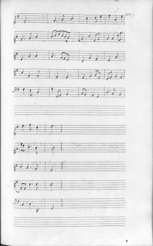 Les Nopces de village / musique de Jean-Baptiste Lully ; livret d'Isaac de Benserade