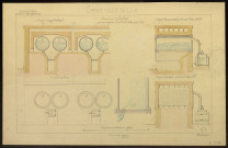 Chimie industrielle. Four à 10 cylindres pour préparer 1700 kg de So Na par jour , 1842