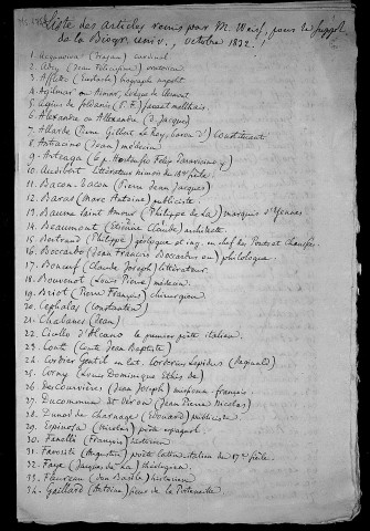 Ms 1758 - Biographie générale. Notes collectives réunies par Charles Weiss pour la Biographie Michaud