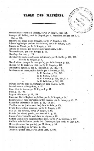 01/01/1871 - Bulletin de la Société d'agriculture, sciences et arts de Poligny [Texte imprimé]