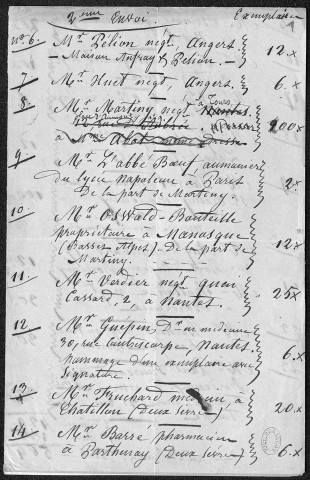 Ms 2912 - Documents ayant trait aux éditions des œuvres de Proudhon.