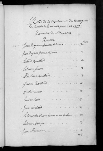 Registre de Capitation pour l'année 1709