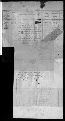 Ms 1852 - Inventaire sommaire des Délibérations municipales de la Ville de Besançon, conservées aux Archives municipales (1290-1789). Notes d'Auguste Castan (1833-1892)