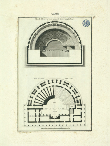 Théâtre d'Herculanum : plan du théâtre pris au-dessus du dernier amphithéâtre ; plan du rez-de-chaussée et plan du 2e ordre en une seule coupe séparée en deux [image fixe] / Paris Delin. ; P.P.Choffard Sculp. , [S.l.] : [s.n.], [1700-1800]