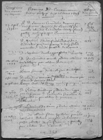 Ms Z 440 - Liste des chanoines de Besançon de 1494 à 1790