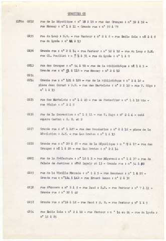 Recensement général de la population 1968 : tableaux récapitulatifs (C), circulaires et instructions, dossiers d'organisation