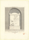 Tombeau d'Angelo Emo [image fixe] / Anto. Canova scolpi, Pieo. Fontana inc. , 1792