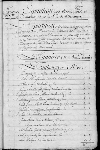 Registre de Capitation pour l'année 1782
