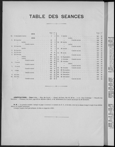 Registre des délibérations du Conseil municipal pour l'année 1913 (imprimé)