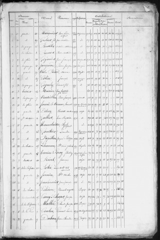 Listes électorales générales pour l'année 1839 et 1840