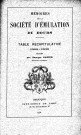 01/01/1906 - Mémoires de la Société d'émulation du Doubs [Texte imprimé]