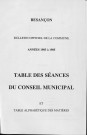 Registre des délibérations du conseil municipal. : Janvier 1983-juin 1984 ; table triennale 1983-1985.