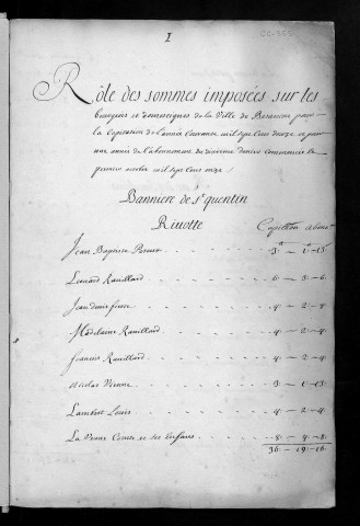 Registre de Capitation pour l'année 1712