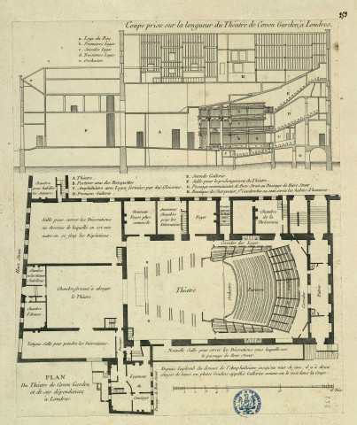 Plan du theâtre de Covent Garden, à Londres ; coupe prise sur la longueur du théâtre de Coven Garden, à Londres , [S.l.] : [s.n.], [1700-1800]